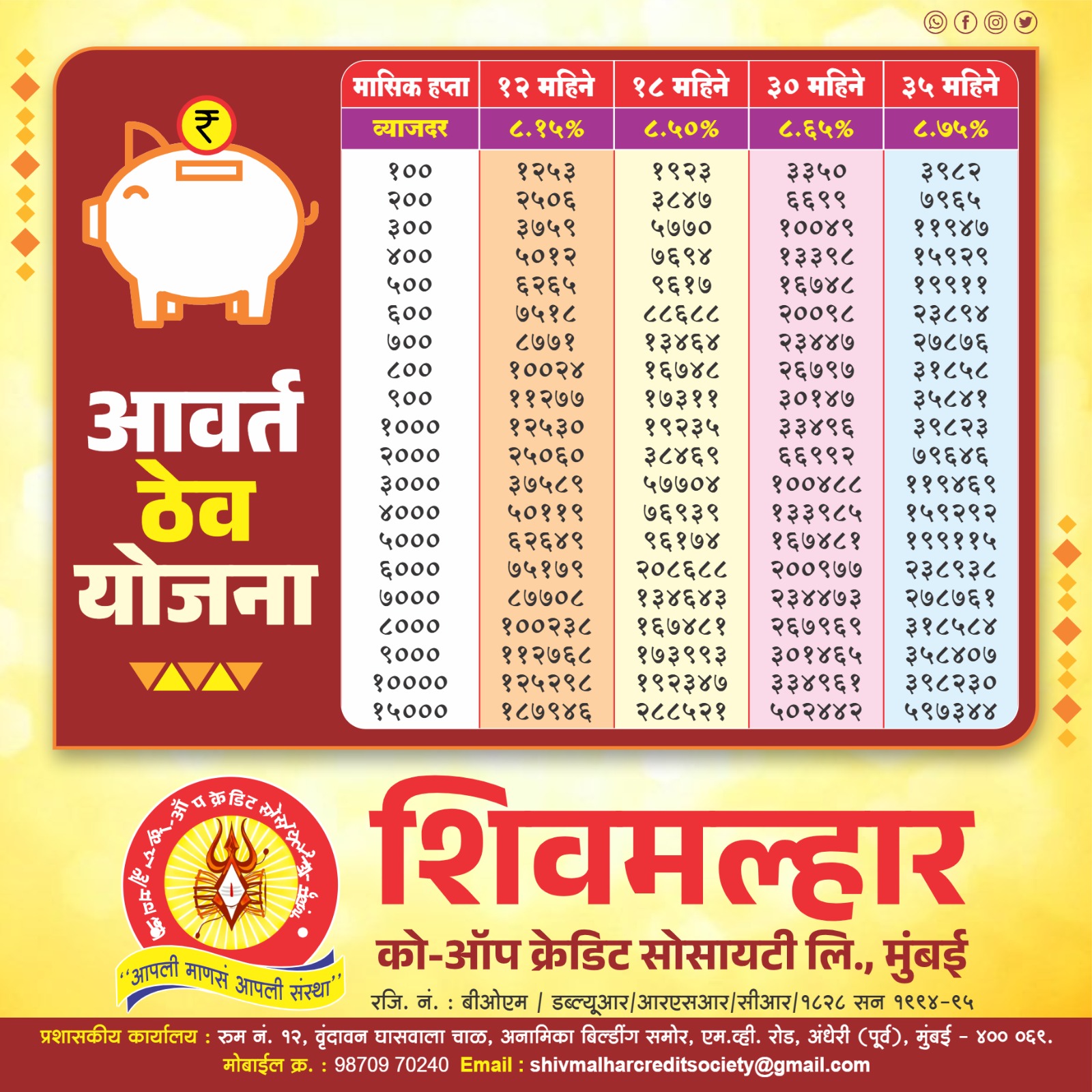 Recurring Deposit