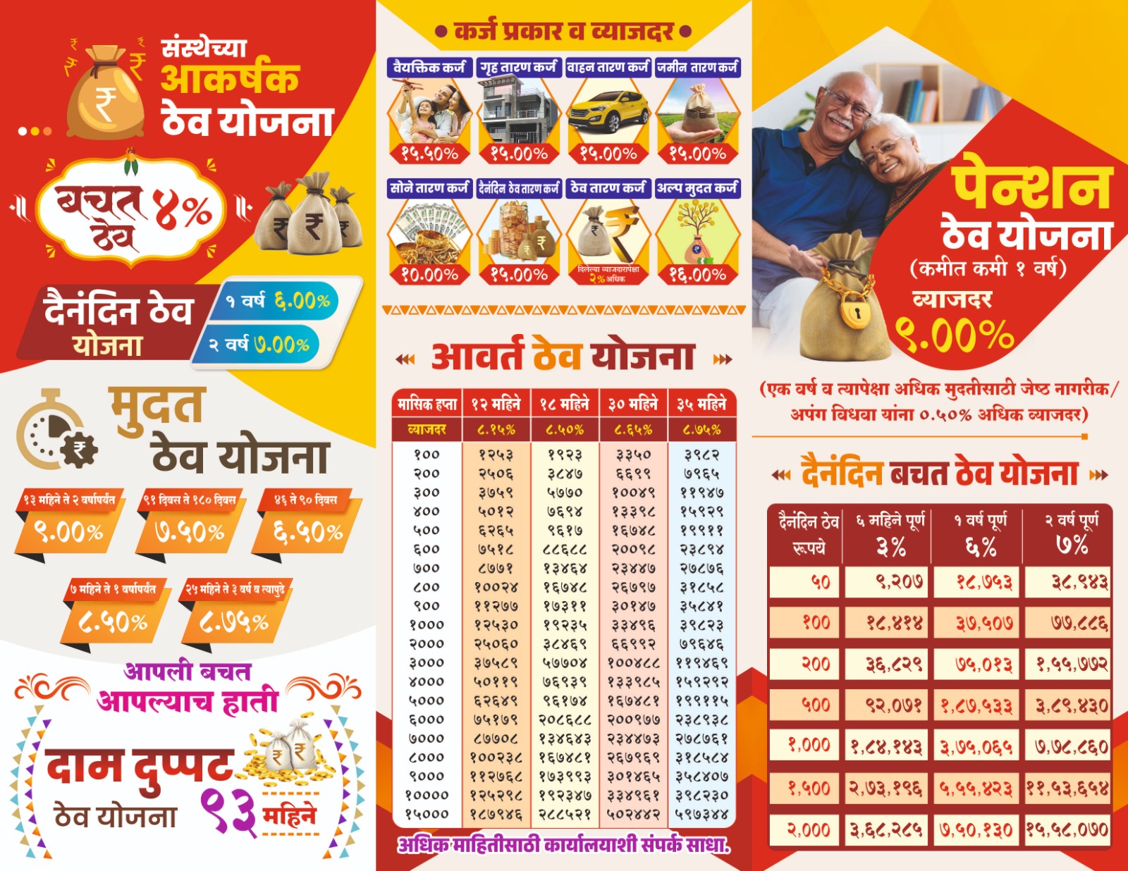 दुसरी स्लाइड
