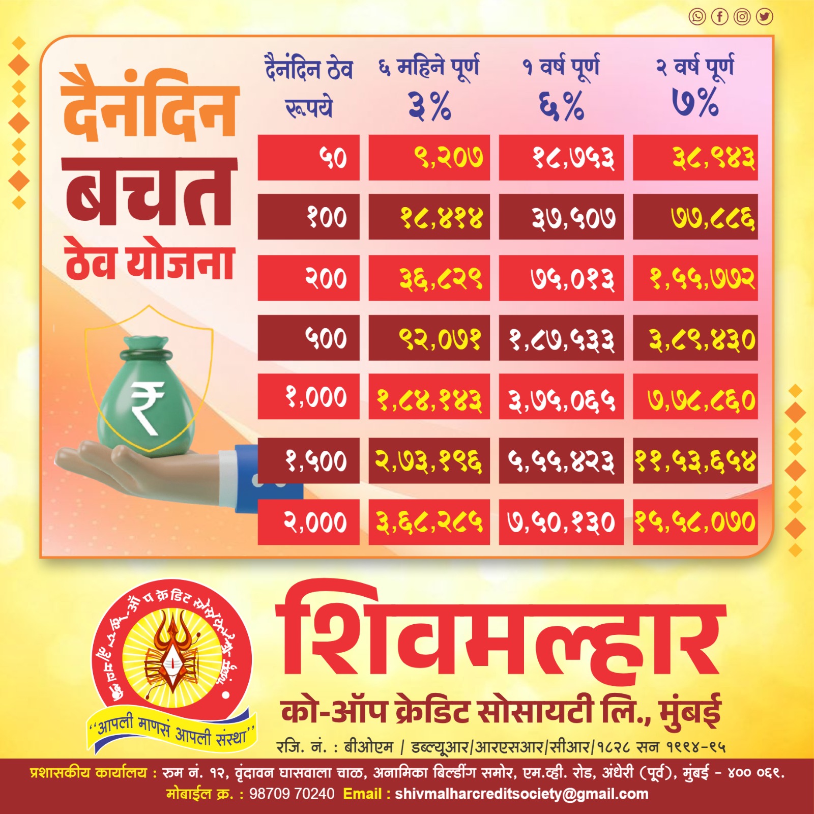 Saving Account